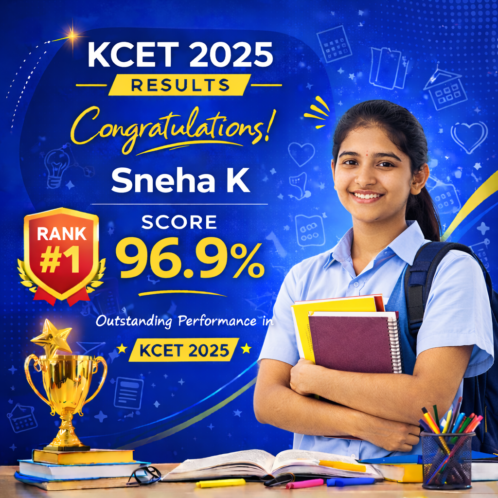 Topper student result